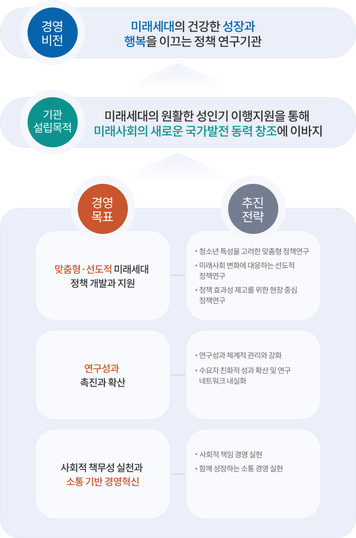 내용은 아래 텍스트를 참고해주세요