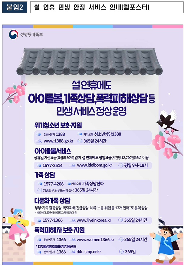 성평등가족부, 설 연휴에도 아이돌봄서비스 평일요금 그대로 이용4