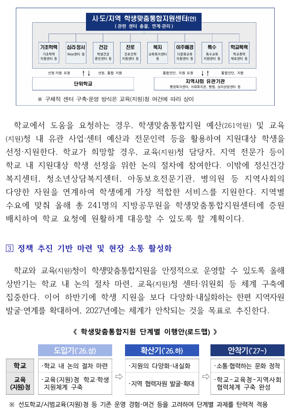 교육부, 학생을 중심으로 학교-교육청-지역사회가 촘촘한 안전망 구축한다.3
