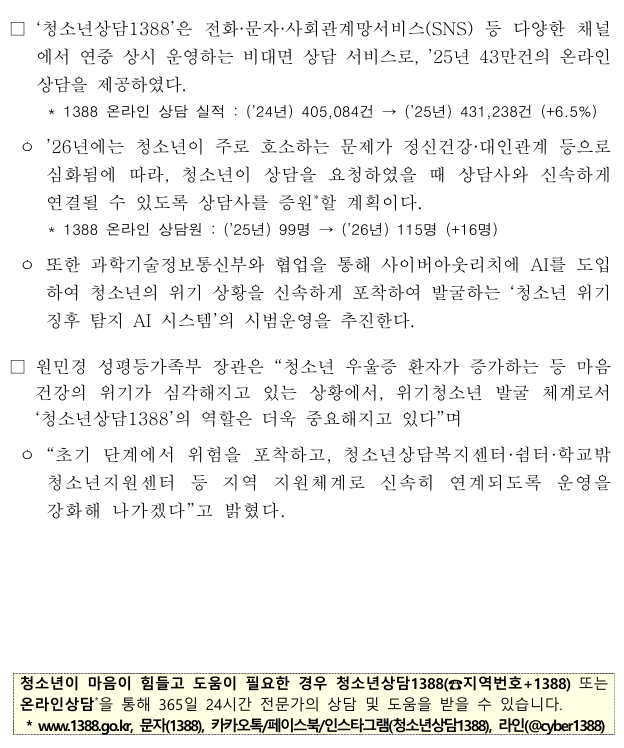 성평등가족부, 청소년상담1388 설 연휴 온라인상담 3,465건 제공2