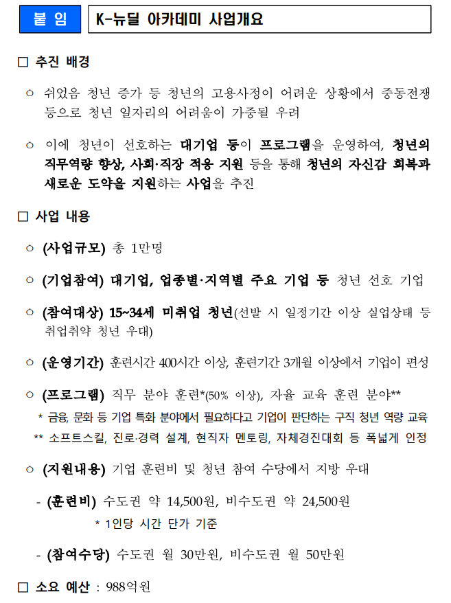 산업통상부, 정부와 대기업이 함께 청년의 도약을 돕는다! 「K-뉴딜 아카데미」 본격 시동3