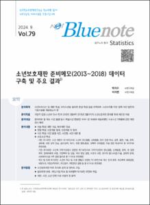 Vol.79_소년보호재판 준비메모(2013~2018) 데이터 구축 및 주요 결과