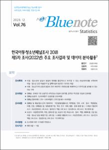 Vol.76_한국아동·청소년패널조사 2018
제5차 조사(2022년) 주요 조사결과 및 데이터 분석·활용