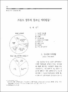 프랑스 정부의 청소년 지원활동
