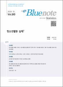 Vol.80_청소년활동 실태